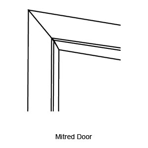Mitred Door Joint